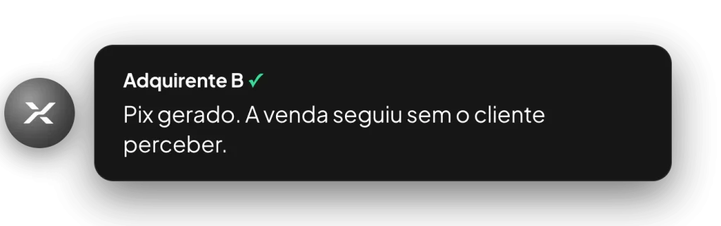 Pix gerado na Adquirente B